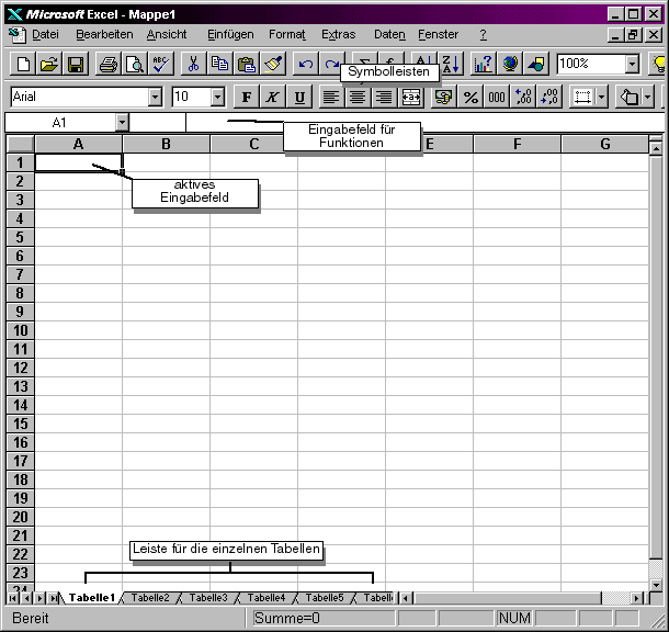 Excel-Oberflaeche