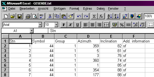 tabelle